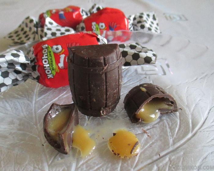 
                            Конфеты &laquo;Фигурный бочонок&raquo;, Жако
                         - отзывы