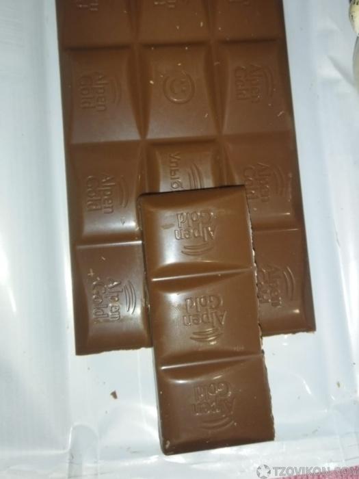 
                            Alpen Gold Молочный
                         - отзывы